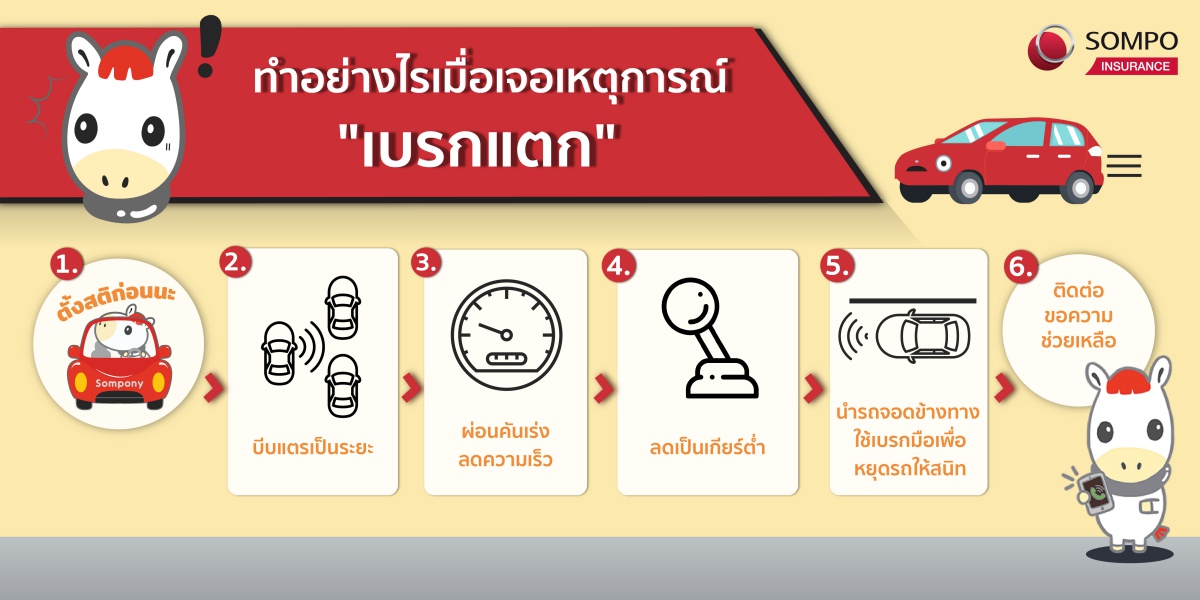 วิธีปฏิบัติเมื่อเจอเหตุการณ์ อุบัติเหตุ เบรกแตก