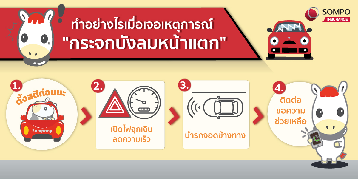  วิธีปฏิบัติเมื่อเจอเหตุการณ์ อุบัติเหตุ กระจกบังลมหน้าแตก
