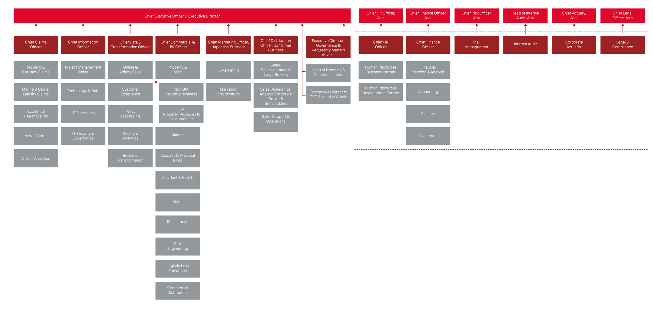 Or Chart-01.png